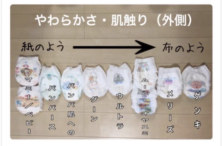 お母さん必見！体型や柔らかさ・吸水力から見るオムツ比較表！