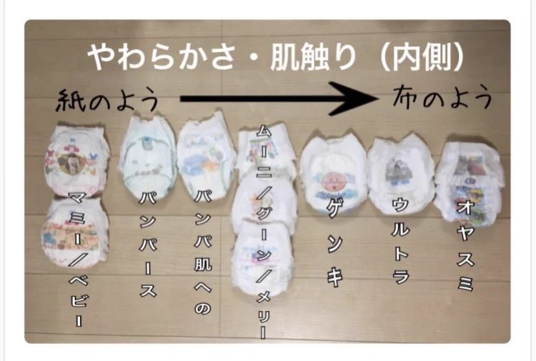 お母さん必見！体型や柔らかさ・吸水力から見るオムツ比較表！