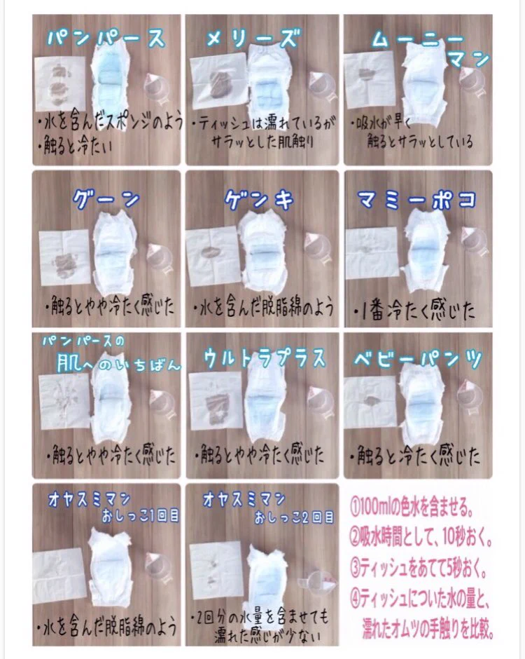 お母さん必見！体型や柔らかさ・吸水力から見るオムツ比較表！