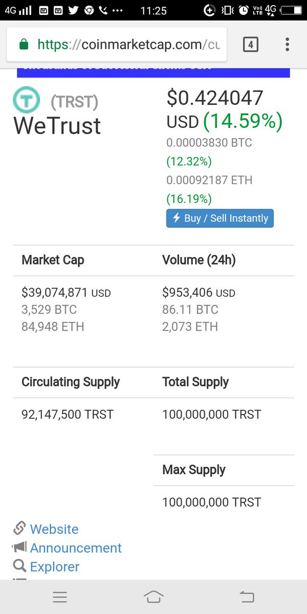 Trst Coin Market Cap Trst Coin Market Cap,WeTrust (TRST) Cap Reaches $2,188,952 as Price Down to $0.023755 – Down -1.70% on Exchanges in the Last 24h