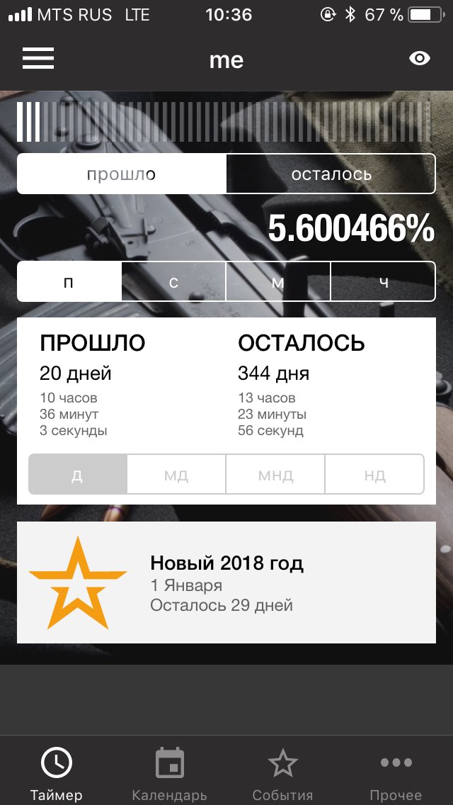 таймер гиф.