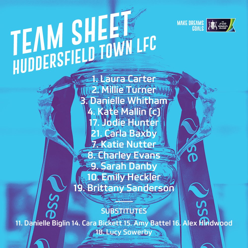 @huddstownladies team for the @SSEWomensFACup 2nd round vs <a href="/WBA/">West Bromwich Albion</a> 
Kick off 1pm <a href="/StafflexArena/">The Stafflex Arena</a>