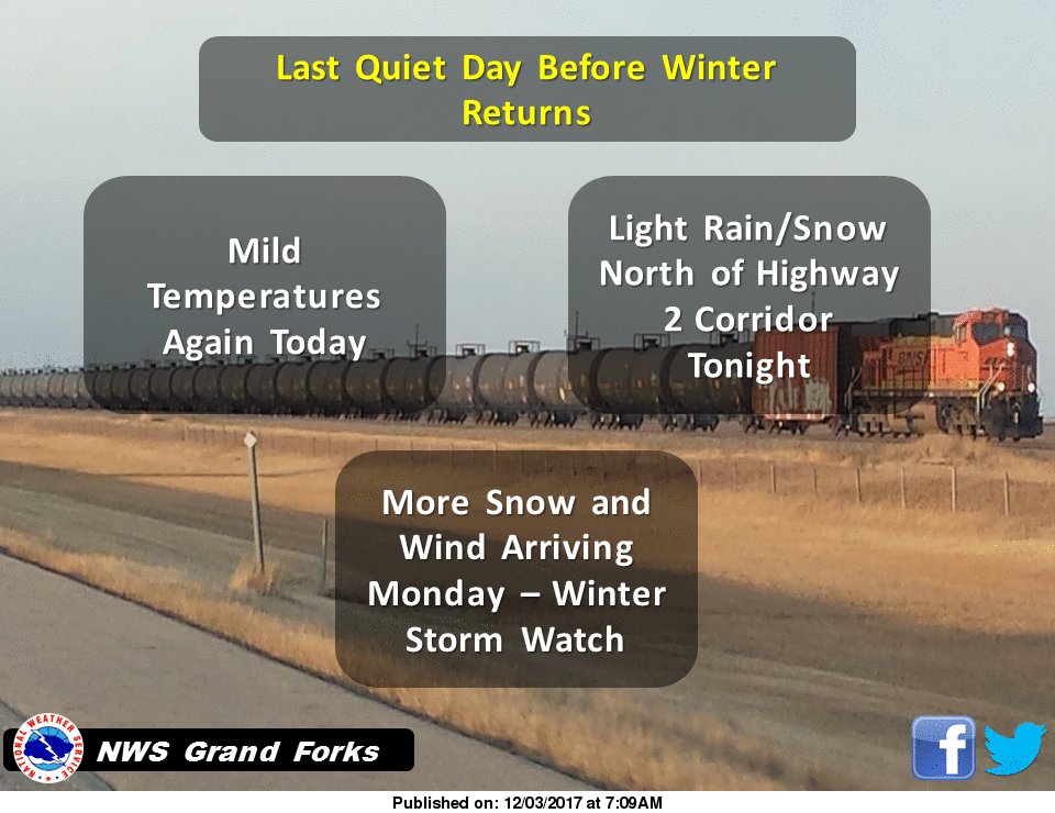 NWS Grand Forks on Twitter "Last quiet day before winter returns
