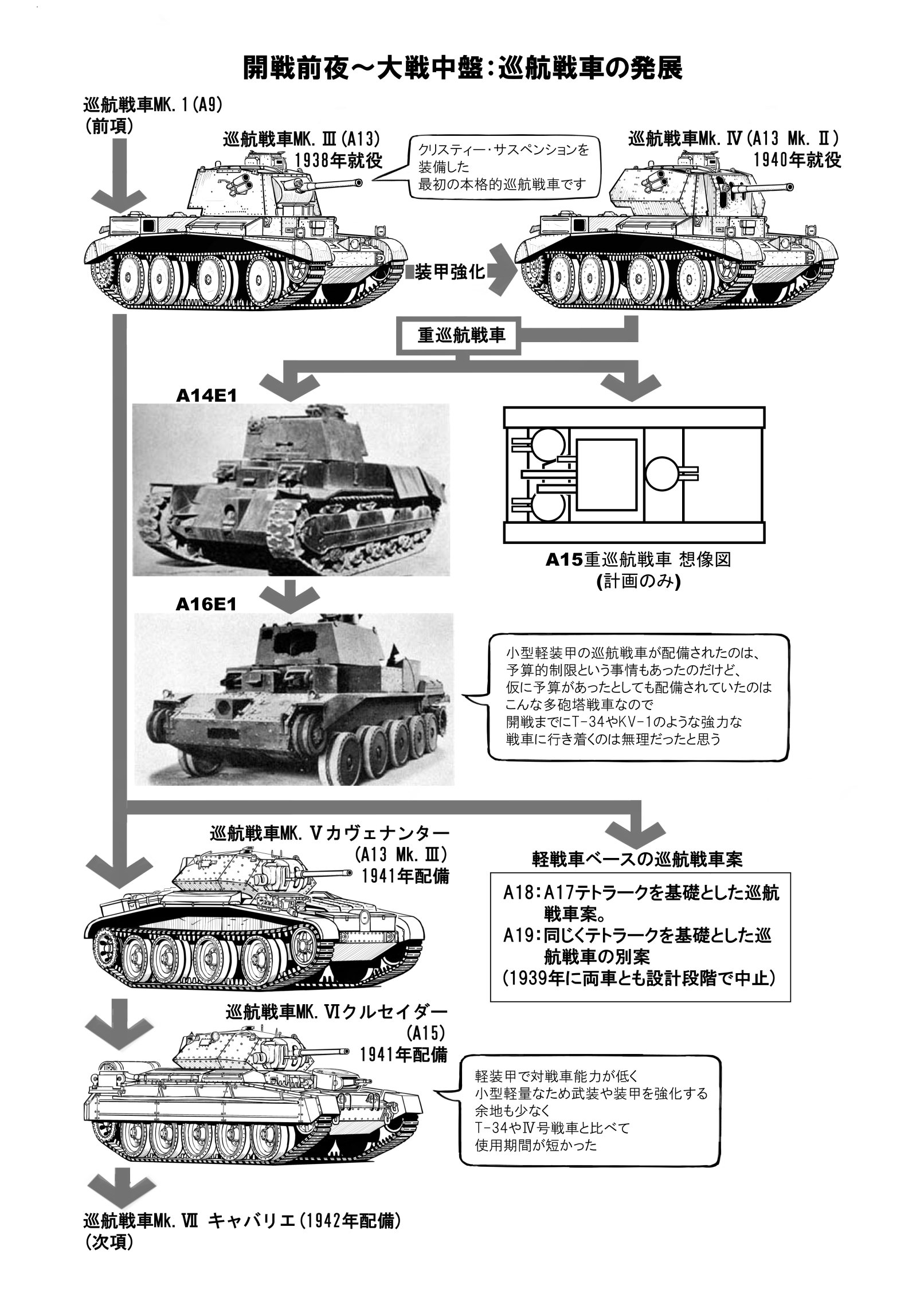 貴重 ボリス・アクニン ダイヤモンドの戦車 ロシア語 2冊 露語