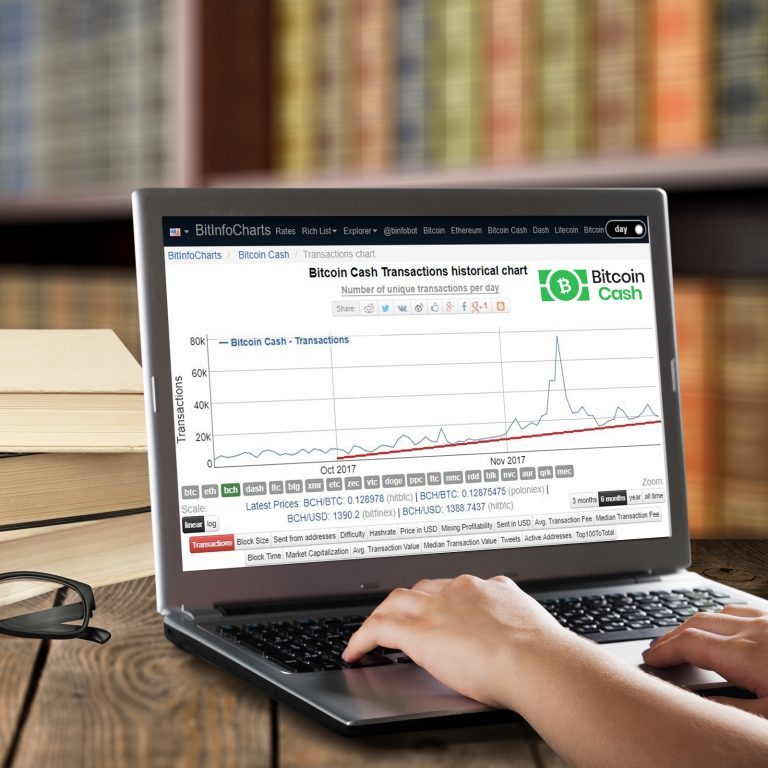 Bitcoin.com News tweet media