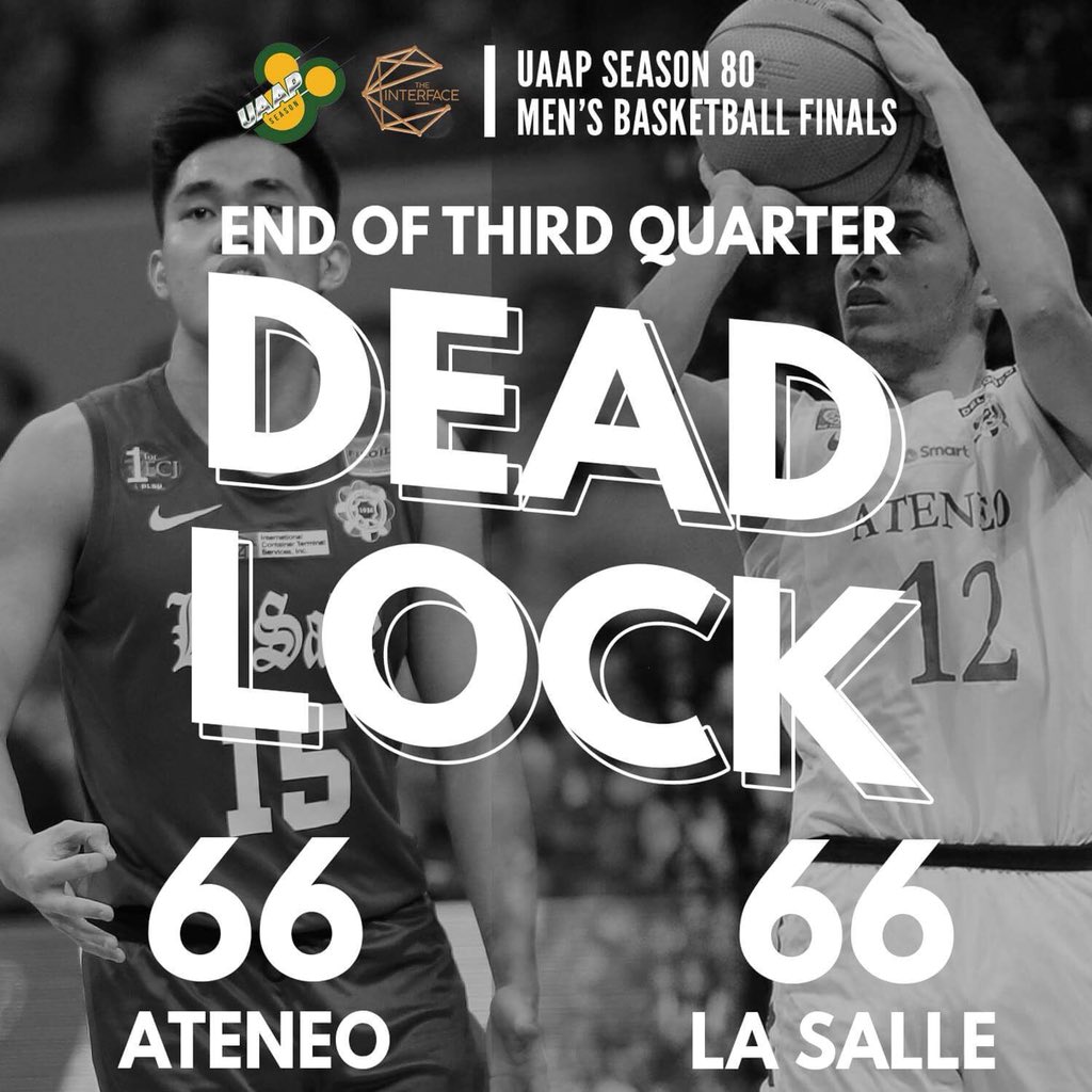 TheInterfacePH's tweet photo. The third quarter ends with a deadlock as La Salle and Ateneo vie for the championship title, 66-66. #UAAPSeason80Finals https://t.co/ZuL1Zksm8a