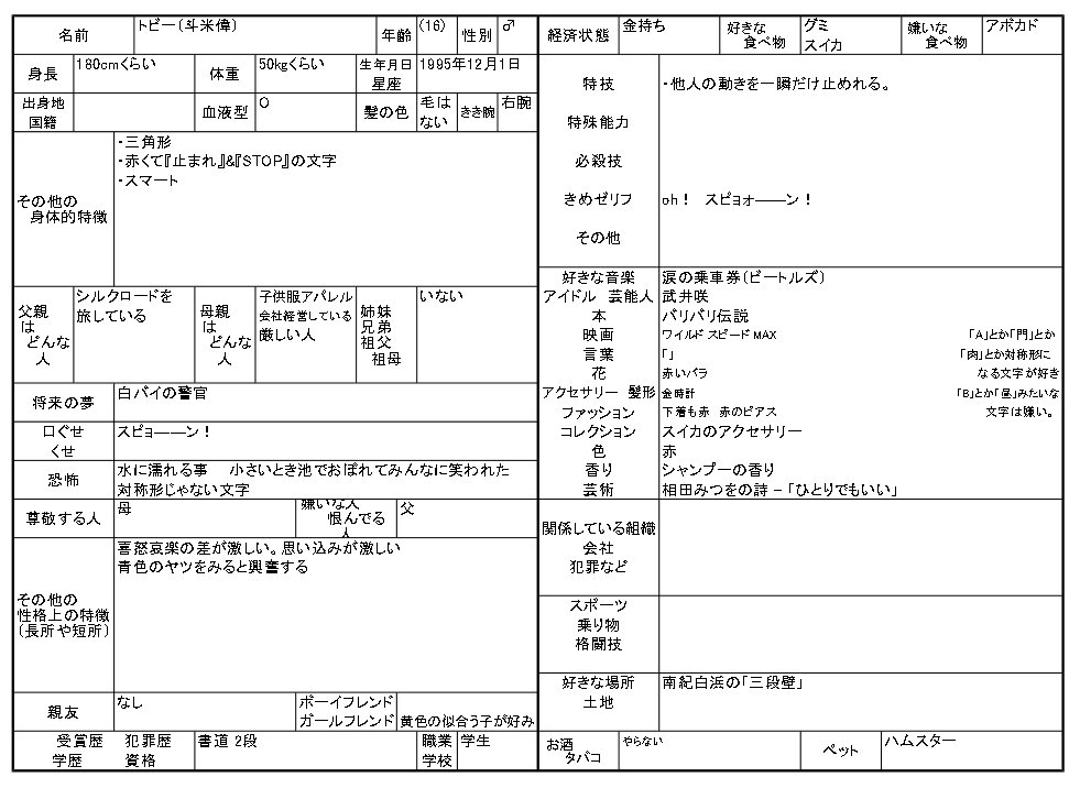 Acid Bakery 荒木飛呂彦流キャラクター身上調査書まとめ 原本公開 T Co Taeffs7fb3 以前公開したものの修正 追記 荒木飛呂彦の漫画術 に調査書の原本が公開されており せっかく修正したのにアップロードしていなかったという不手際に二年