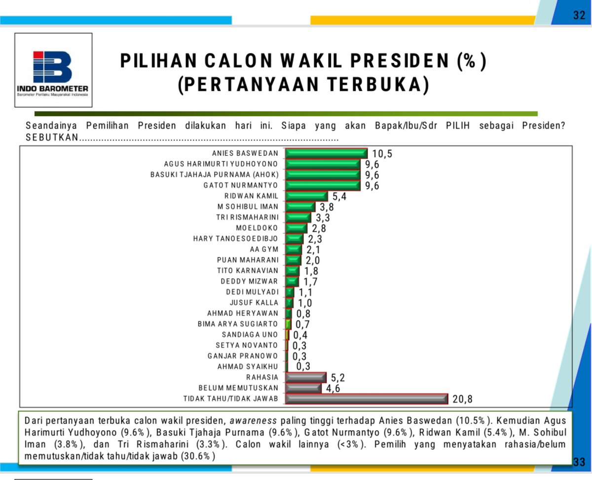 100 [ Foto Lucu Ahok Vs Dprd ]