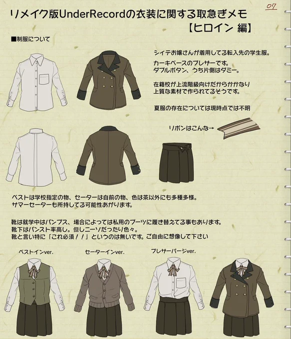 続〃き。おぞうさんのお服
どっかの漫画のように各パート毎に衣装替えが起きるのって憧れる。この娘は基本学生服姿だけど #UnderRecord 