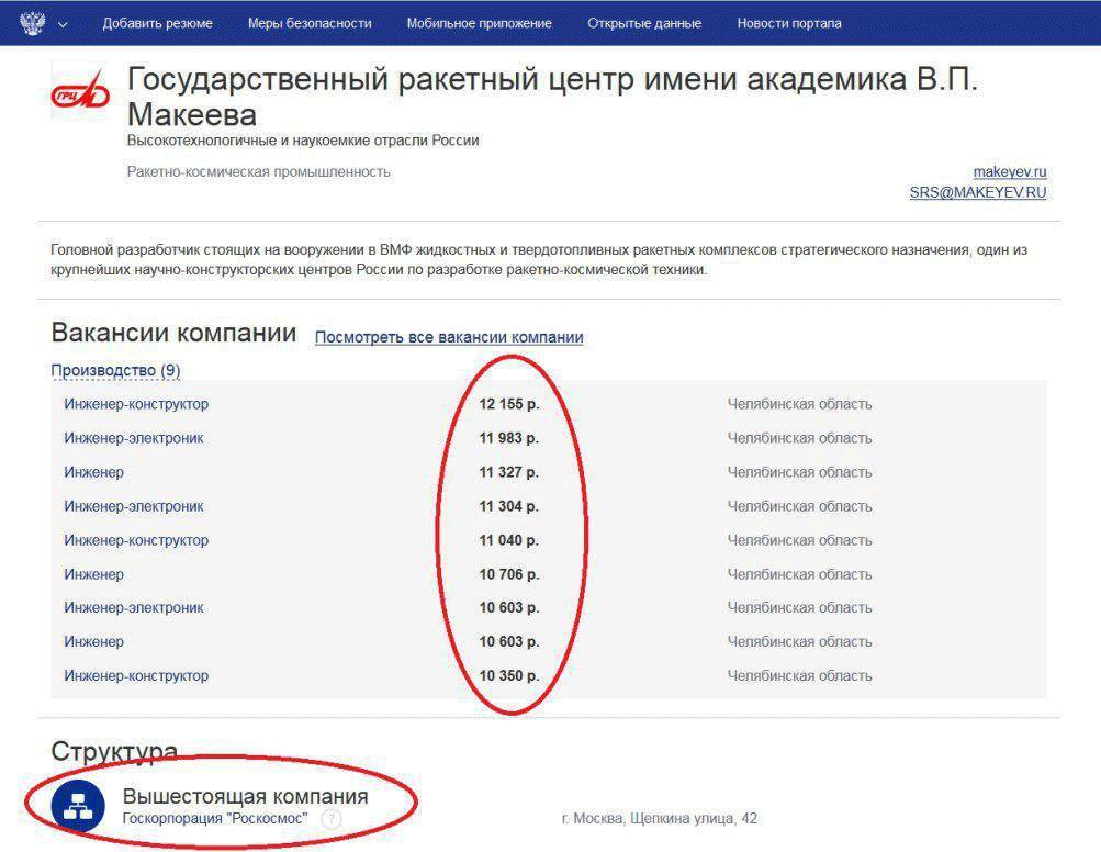 Почему упала россия. Инженер зарплата. Зарплаты инженеров ракетной отрасли в России. Сколько зарабатывает космический инженер. Сколько зарабатывает инженер Роскосмоса.