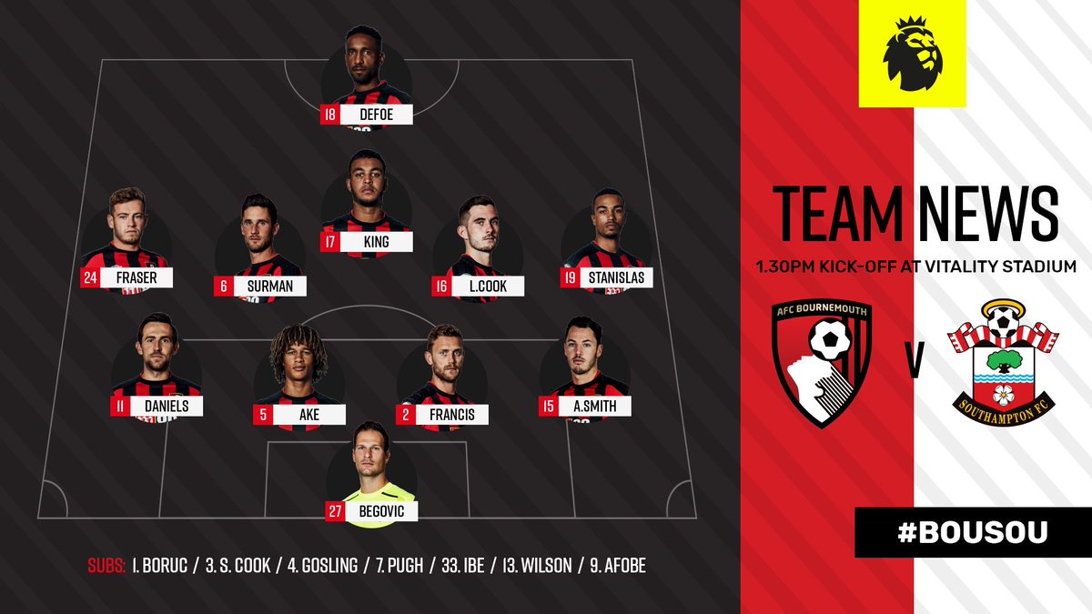 الدوري الإنجليزي™ tweet media