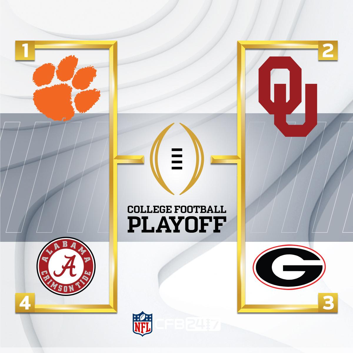 NFLDraft's tweet photo. FINAL #CFBPlayoff rankings:
1. @ClemsonFB
2. @OU_Football
3. @FootballUGA
4. @AlabamaFTBL
5. @OhioStateFB
6. @BadgerFootball https://t.co/5qC7q39CQu