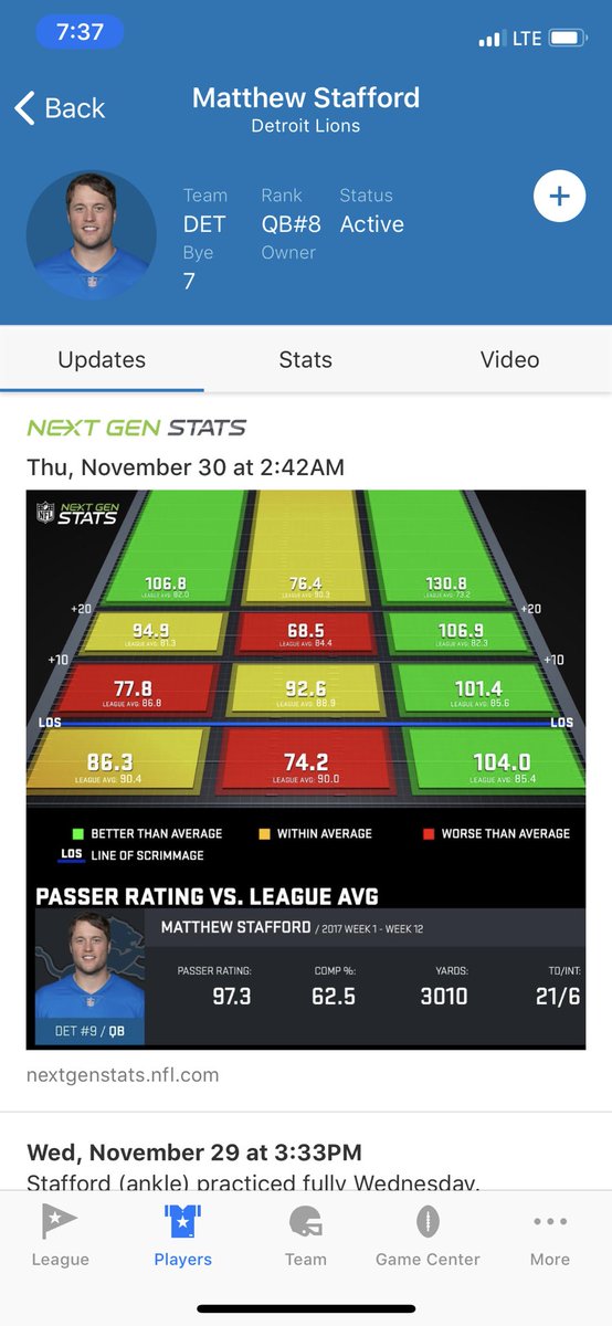 big_pick_dickle's tweet photo. @jasonmoore I just picked up Stafford off waivers... ALWAYS #dropitlikeitshaaawwwwttttt https://t.co/YJmtezmbpR