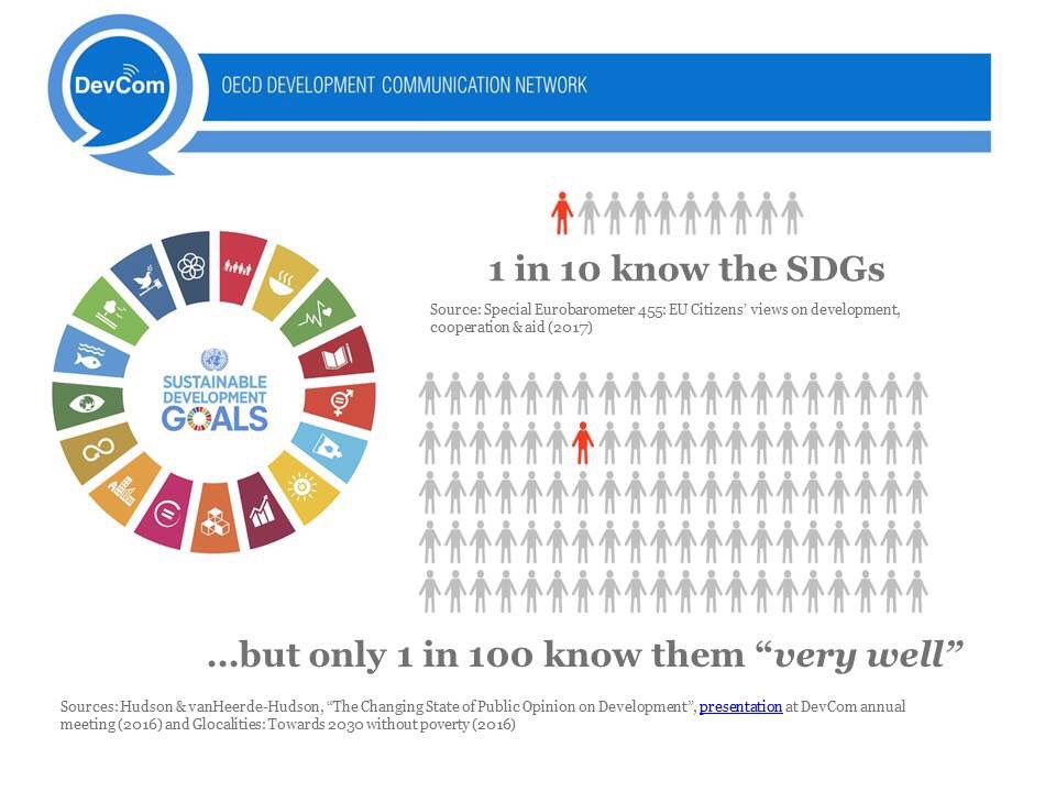 TeachSDGs's tweet photo. Together, we can change this. #TeachSDGs https://t.co/khzmlU9zmf