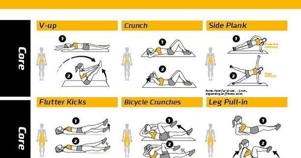 KitchiAmy's tweet photo. Just Pinned to Fitness: See more here ► https://t.co/UL6yQw6Dhq... Tags: can you lose weight without exercise, how to lose weight fast without exercise and diet, fast way to lose weight without exercise - Printable Core Stability Ball Workout Poster https://t.co/rjKOvQGzQt https://t.co/VFyIP0YX0I