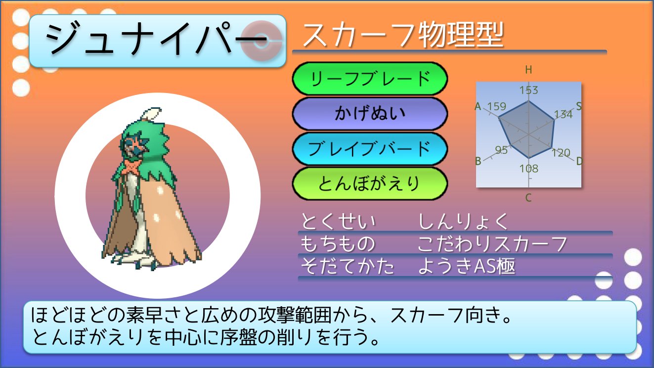 てつぼう ポケモンusum育成サンプル スカーフジュナイパー 初回だし普通に と思っていたんですが 今pgl見るとスカーフってトップ10に入ってないんですね 全く読まれません T Co A3xqx56uhp Twitter