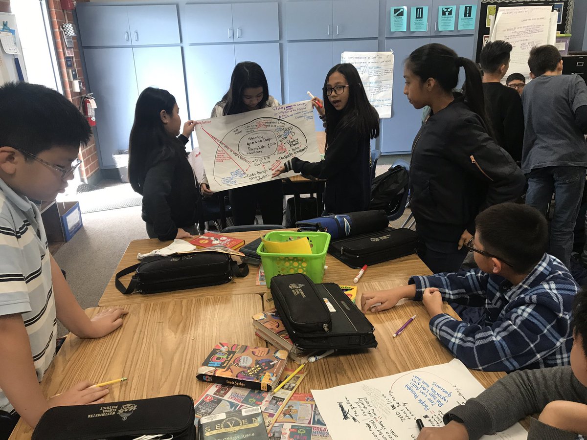 waters_anna's tweet image. Analyzing text connections and digging deep into #Holes #VisibleThinking #generatesortconnectelaborate @Warner_Wildcats