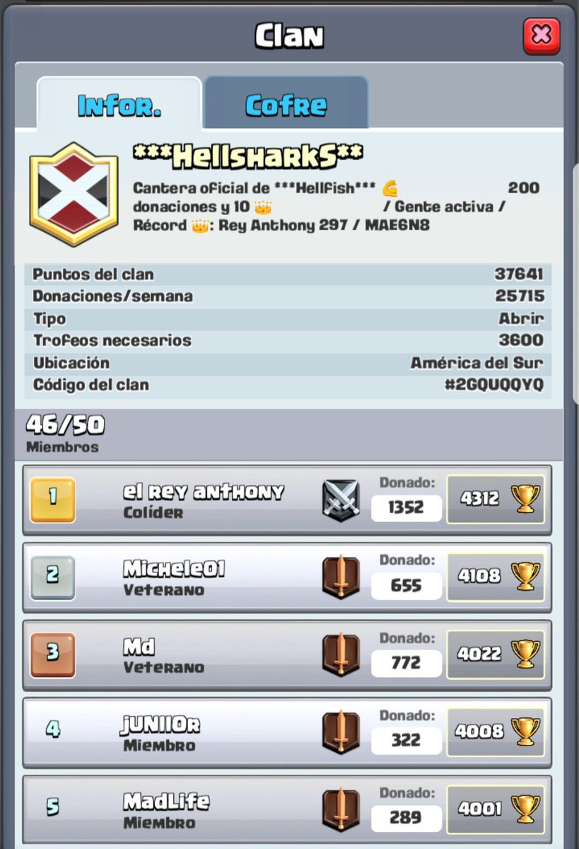 hellfish_team's tweet photo. Tenemos 4 cupos en nuestro clan del top local suramerica ***Hellsharks** #clashroyale #CR #clash #clan #clashroyal #cupos #competitivo #torneos #ClashRoyaleHack #Crownroyal #clanes #supercell #suramerica #ligas #CCGS #CCGSSEA #CCGSWorldFinals #clashroyaleworldfinals https://t.co/TBMsMvoqof