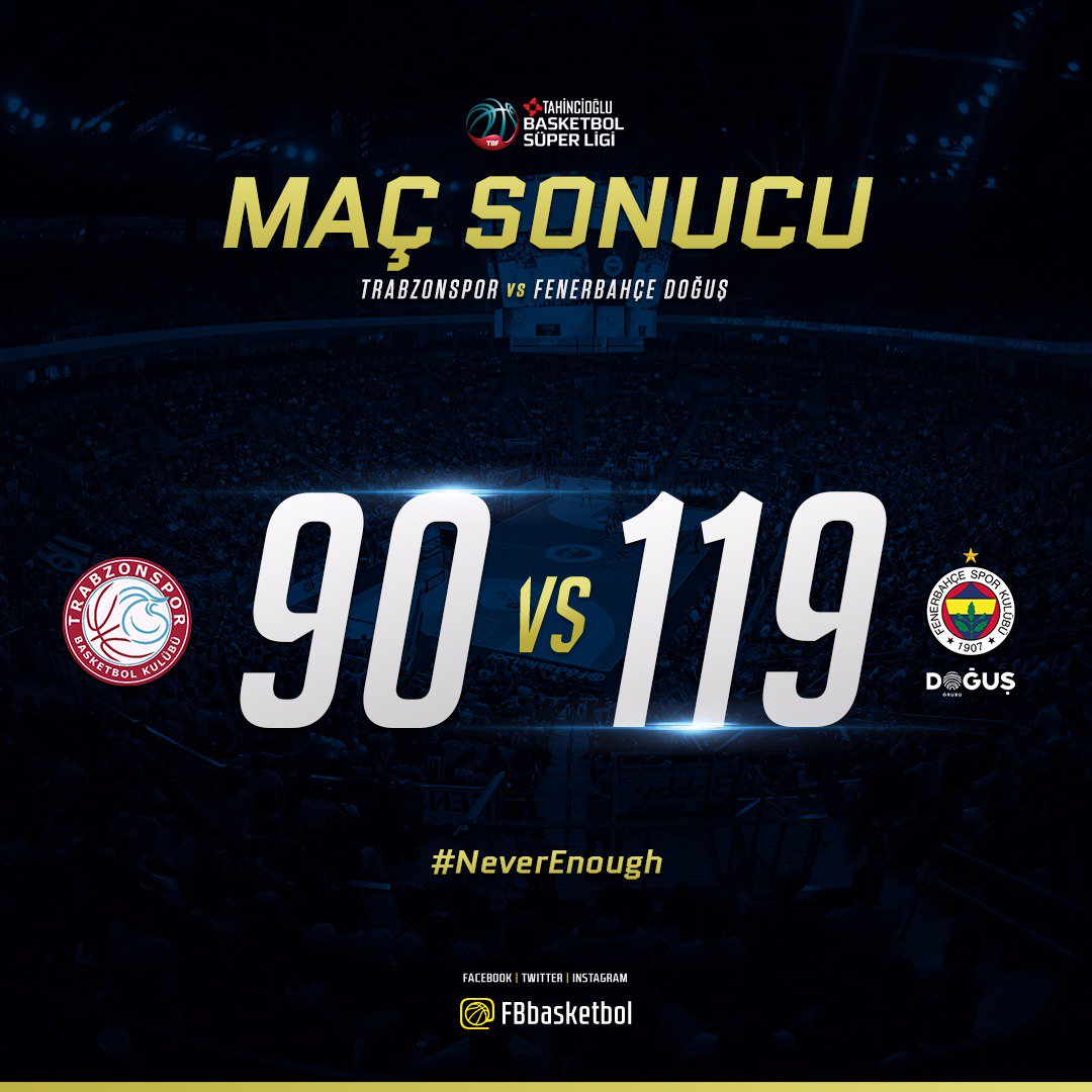 Trabzonspor 90-119 Fenerbahçe Doğuş | fenerbahce.org/detay.asp?Cont…