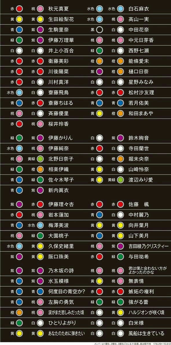 わしゅ⊿ on X: 