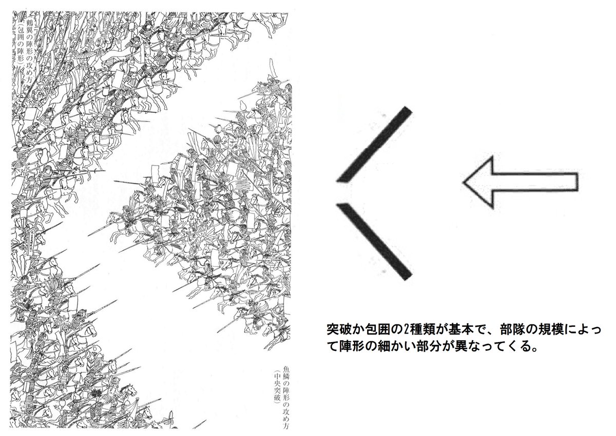 陣形の勉強はじめるよ ごめんね わけがわからないよ みんな もっと兵法を知ろう 004 Togetter 陣形の勉強はじめるよ ごめんね わけがわからないよ みんな もっと兵法を知ろう 004 Togetter