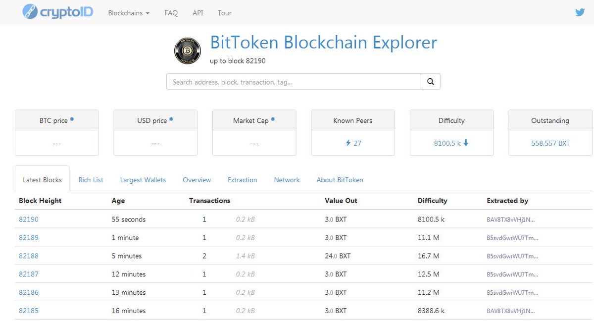 CryptCo_'s tweet photo. #BitToken $BTX has been fixed!!
Thanks to pollforall! Good Job! @Bittokens ~Cryptco
Block Explorer: https://t.co/TkUyDrR4HG @cryptoID_info #btc #ltc #eth #cryptocurrency https://t.co/aI7wKrXRbN
