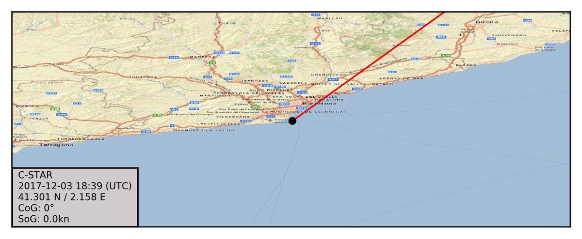 CstarWatch's tweet photo. C-STAR last position indicates it is stopped at 41.301 N / 2.158 E, 9 minutes ago. #cstar https://t.co/G1H9wz13wx