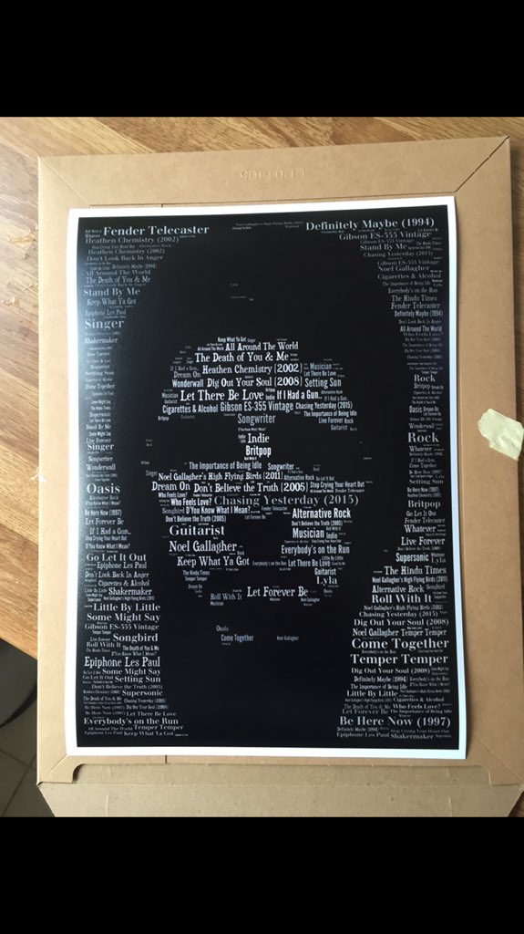 AGT79's tweet photo. Oasis fans...
I’m giving this set of prints to a follower at 11pm
To enter;
- RT
- Follow me
Nice one 👌👌 https://t.co/qT0f9B2sBB