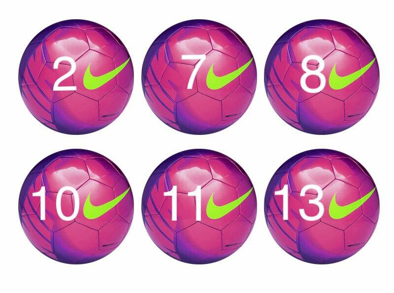 AlfordAFC's tweet photo. Tonight’s Numbers: https://t.co/yYY4pWCKQ9
