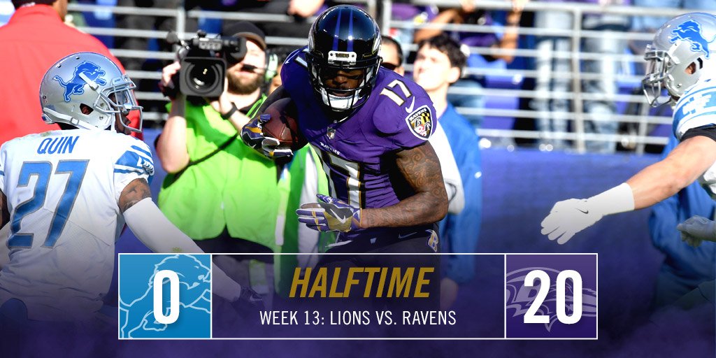 Ravens's tweet photo. We like how this is going. https://t.co/27MPkvrubp
