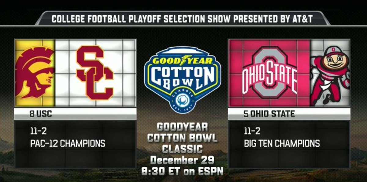Trojans and Buckeyes in the Cotton!