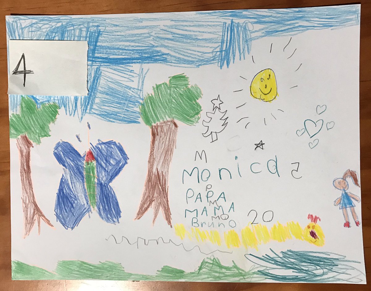 dramartestudio's tweet photo. VOTA POR EL DIBUJO QUE MÁS TE GUSTE!!!! #DramArteStudio #tallerdeactuaciónparaniños #teatroterapia #principito 
#creacióndepersonajes #personajes #funkycasting #das @dramartestudio @FunkyCasting @soyelsajaimes https://t.co/dsZggz5Tqg