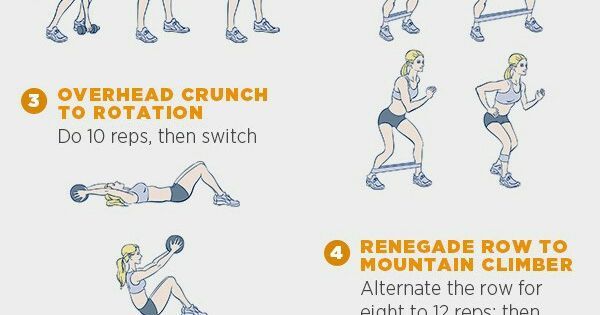 KitchiAmy's tweet photo. Just Pinned to Fitness: Exercises https://t.co/ssFs96PbBc https://t.co/SUUvGYJAUW