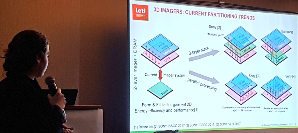 GerhardStelzer's tweet image. Dr. Perrine Batude @CEA_Leti mit #3Dintegration bei #Bildsensoren und #computinginmemory, Leti-Workshop in San Francisco #IEDM2017 @ElektronikTweet @ieee_iedm