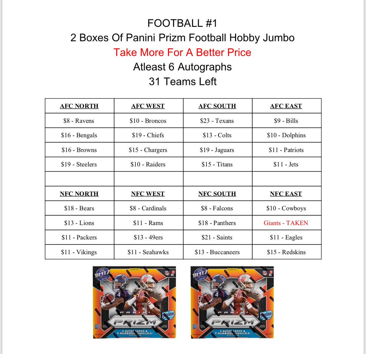 OnDeckBreaks's tweet photo. 2017 Panini Prizm Football 2 Box Break
DM Or Comment Below Teams!
#topps #panini #toppsbaseball #paniniamerica #paninibaseball #paninifootball #boxbreaks #groupbreaks #collecting #collectibles #bowman #prizm #bowmandraft #bowmanhightek #harper #kershaw #casebreakers https://t.co/90QorQ0Jlw