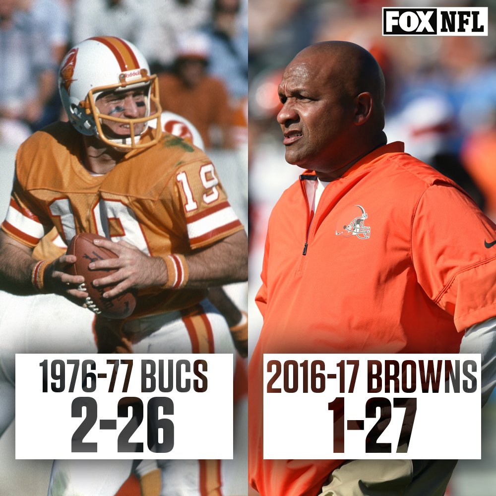 Randy Kirk (randykirk_) Twitter