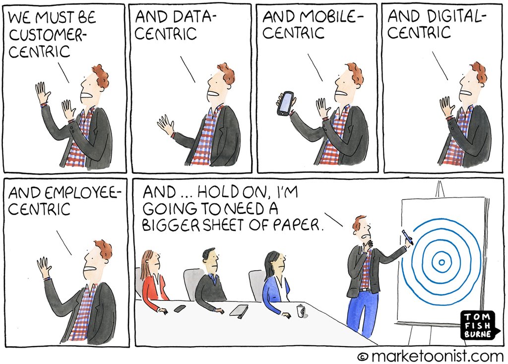 abt_marketing's tweet image. customer-centric ift.tt/2AS73Wy
