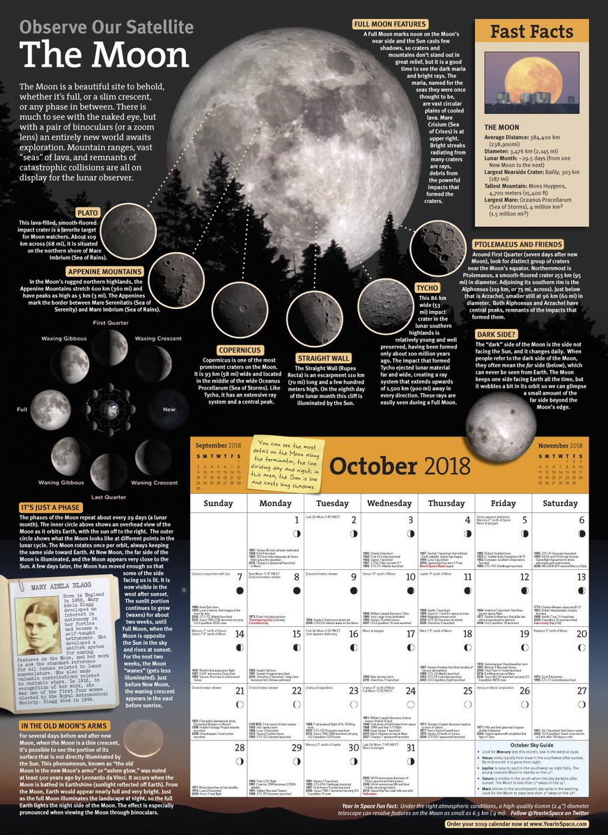 new 2018 year in space calendar an entire month october devoted to observing good ol luna httpwwwyearinspacecomwall calendar pictwittercom