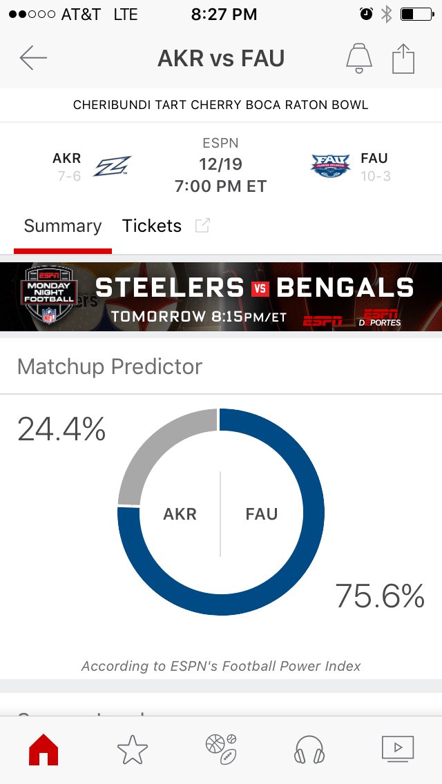 GArmbristerJr's tweet photo. The early prediction. @ConferenceUSA @FAU_Football @FAU_Owls_Nest @FAUOWLACCESS @FAU_Owlsley @CFB https://t.co/f09EaaJXk0