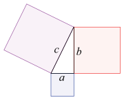 GoingPostalBlog's tweet photo. The Pythagorean Equation, by OldTrout - https://t.co/rSmJTzCFwp
#Pythagoras #MondayMorningMaths #MathJax #Maths #DiophantineEquations #Cryptography https://t.co/7jbmgg58I6