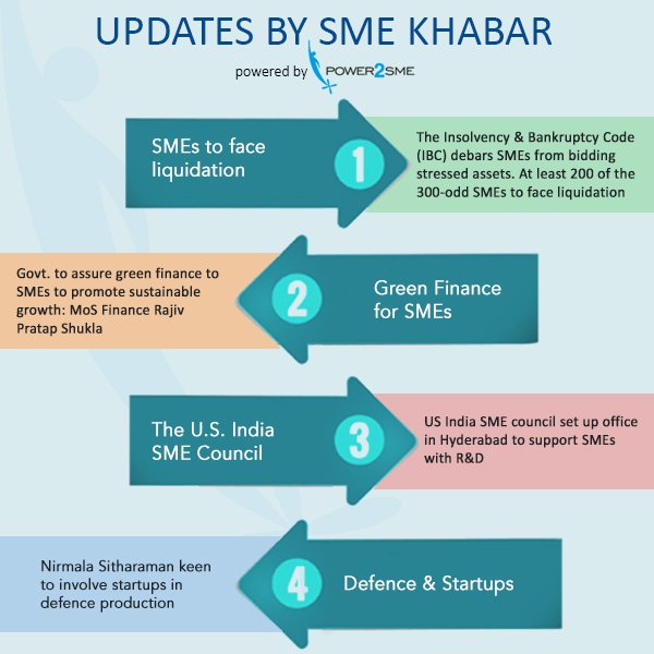 power2sme's tweet photo. #NewsThatMatters for #MSMEs and #Startups. To read more click https://t.co/TdnSyd68hy

#SMEKhabar #IndianSME #SMEGrowth #Indianstartups #IndianEntrepreneur #DecemberUpdates #Power2SME #MSME #GST #greenfinance #USIndia #defenceproduction #liquidation #weeklyupdates @nsitharaman https://t.co/s94lmV0xmY