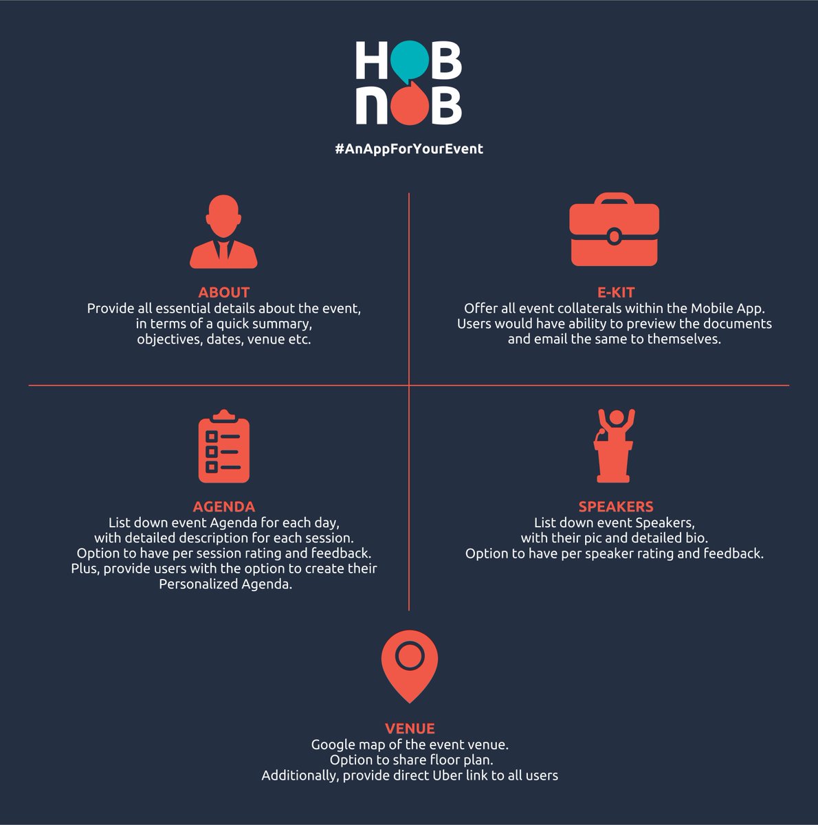 Hobnobspace's tweet photo. Keep everyone informed! Share Event Profile, e-Kit, Event Agenda, enlist Speakers and the Venue details – all at their fingertips without printing a page. #AnAppForYourEvent #EventApps #Events #EventProfessional #HobNob https://t.co/p40xlg10C3