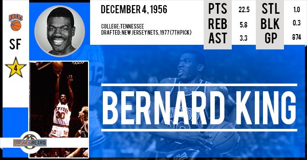 Happy birthday Bernard King    