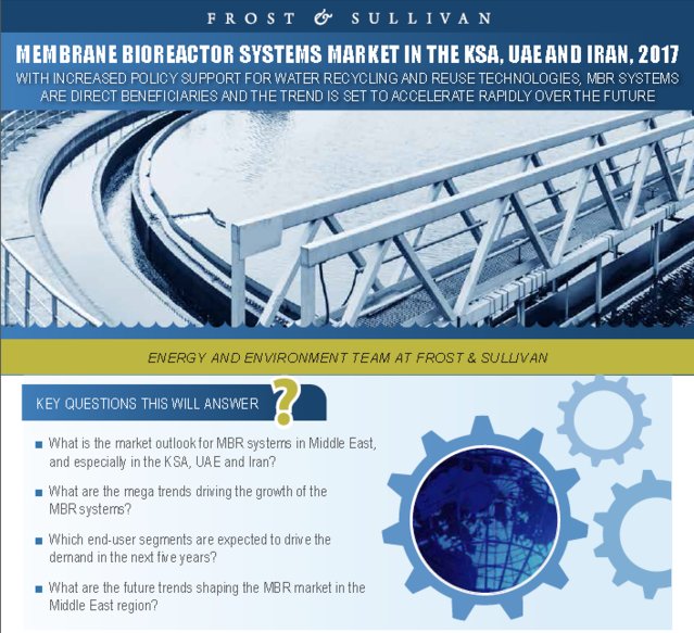 Collaboration between membrane suppliers, local water OEMs, system integrators creates growth opps: <a href="/Frost_Sullivan/">Frost & Sullivan</a> bit.ly/2Ao76rY