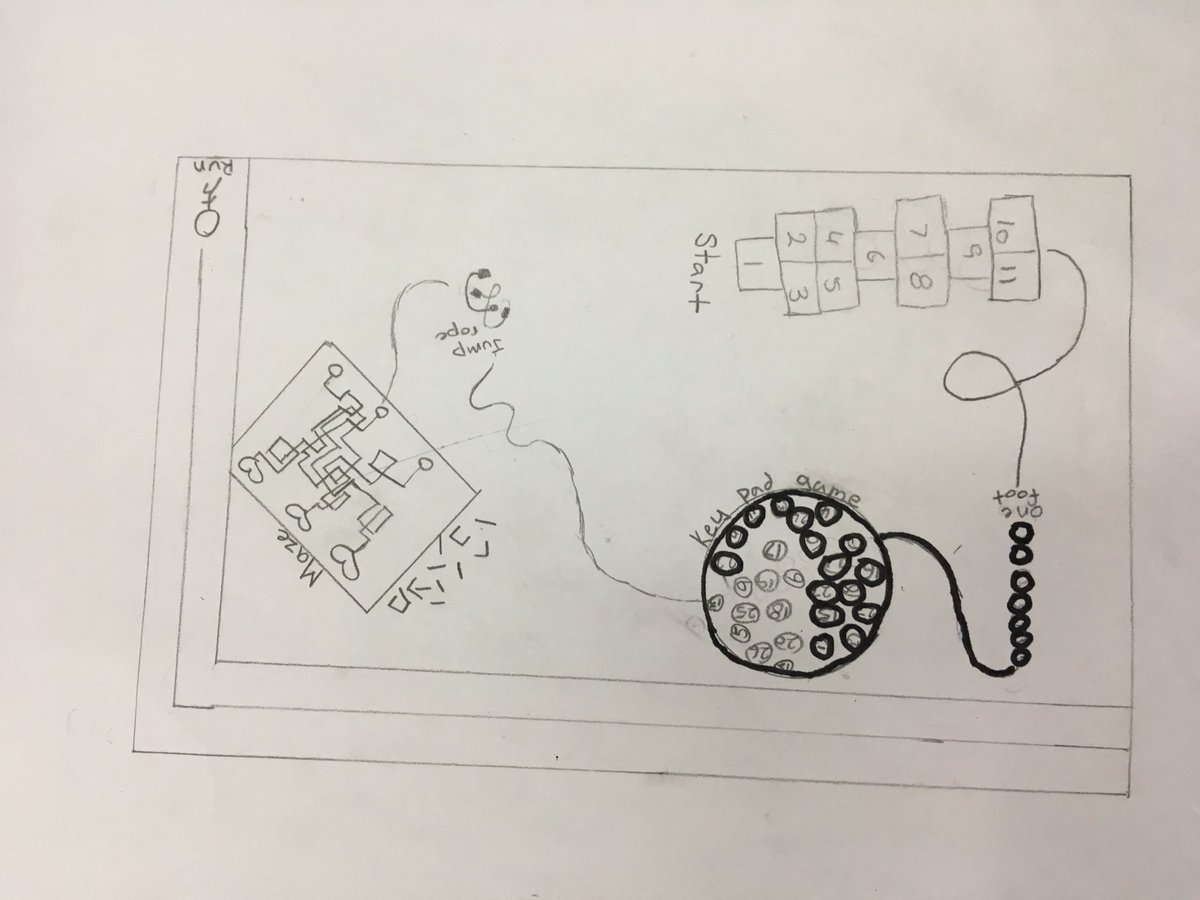 brilivesabroad's tweet image. Our outdoor learning spaces need a refurb! Looking fwd to seeing this G5 proposals 📝 #studentdesigned #studentowned #pyp #agency #myCISB