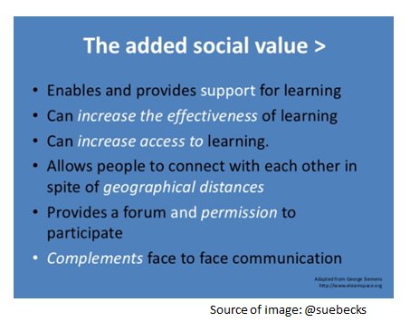 HelenBevan's tweet photo. Fantastic article from The Open University about how social media can support & accelerate learning https://t.co/IGl9Mnt2MU Thanks @ActivateLearn @ericstoller https://t.co/577TQhjLan