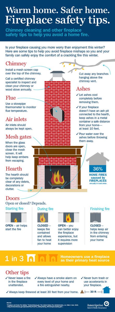 WoodchucksLogs's tweet photo. Be safe this winter...the more you know can prevent a tragedy! #besafe #safefire #warmhome #fireplace #safehome #firetips #firesafety #homeowners #fire #chimney #woodchucksfirelogs #southdakota #wyoming #rapidcity #wood #themoreyouknow https://t.co/mVZq4TNGNy