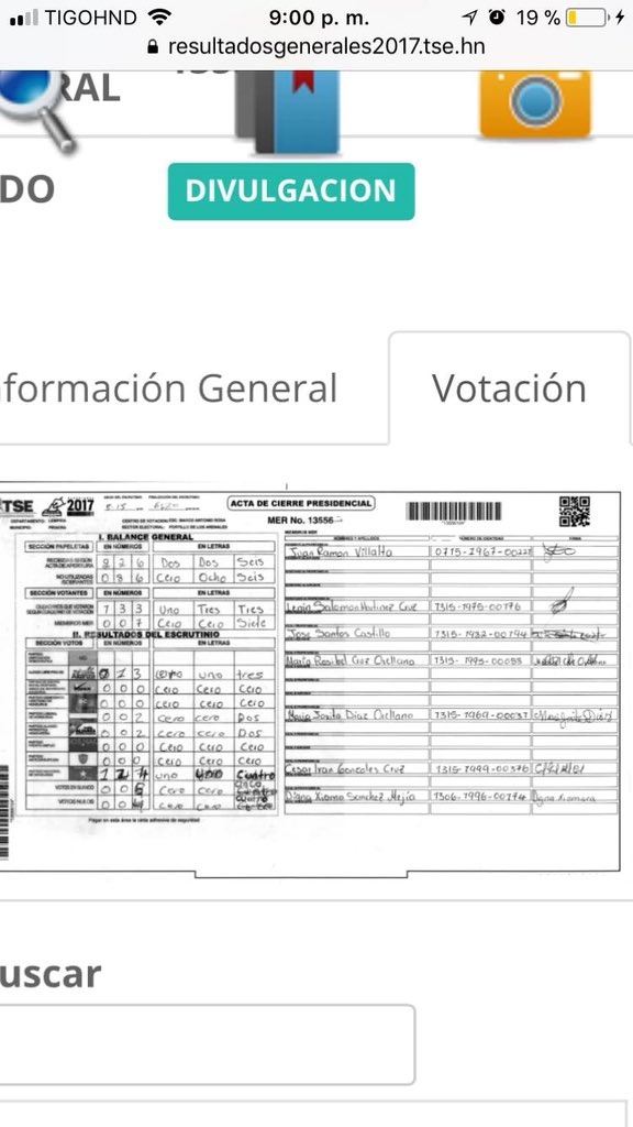 willieborjas's tweet photo. @SalvadorAlianza @jorgeramosnews Vean ustedes este tipo de anomalias entren a la pagina de TSE y revisen este #de acta por ejemplo con taches y adulteradas.este tipo de boletas no deben ser validas https://t.co/qOXfWD5a1c