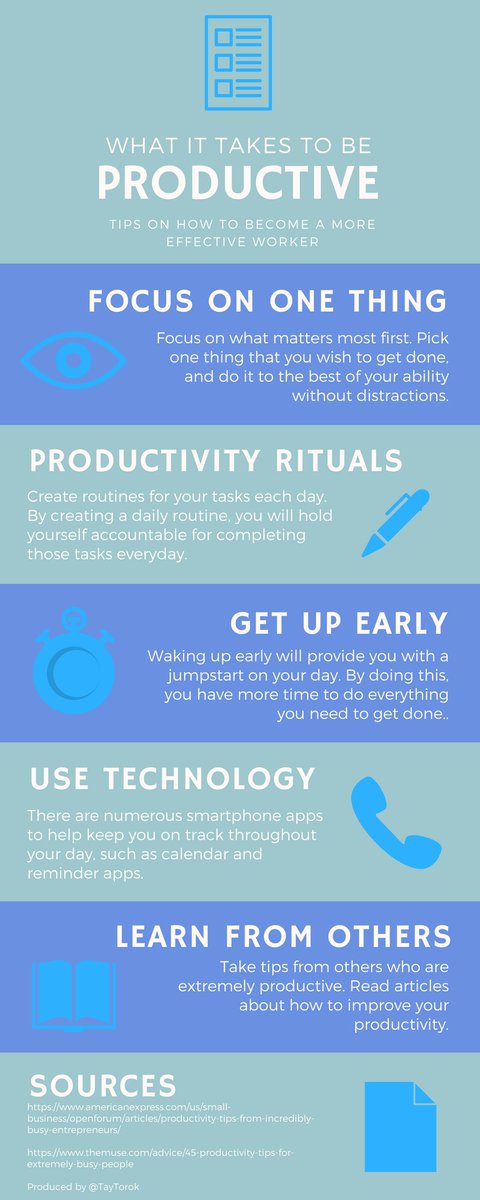 UFSMM's tweet photo. “What It Takes To Be Productive — #Infographic” by @TayTorok https://t.co/OlebOOsLW6 https://t.co/mert22TdNe