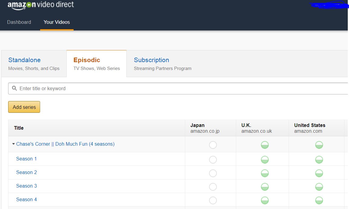 Media Tweets by FUNnel Vision Family (FunnelVisionFam) Twitter